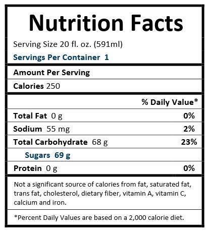 Nutrition Information Image